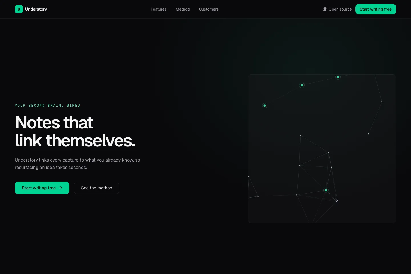 Ox Alpha preview